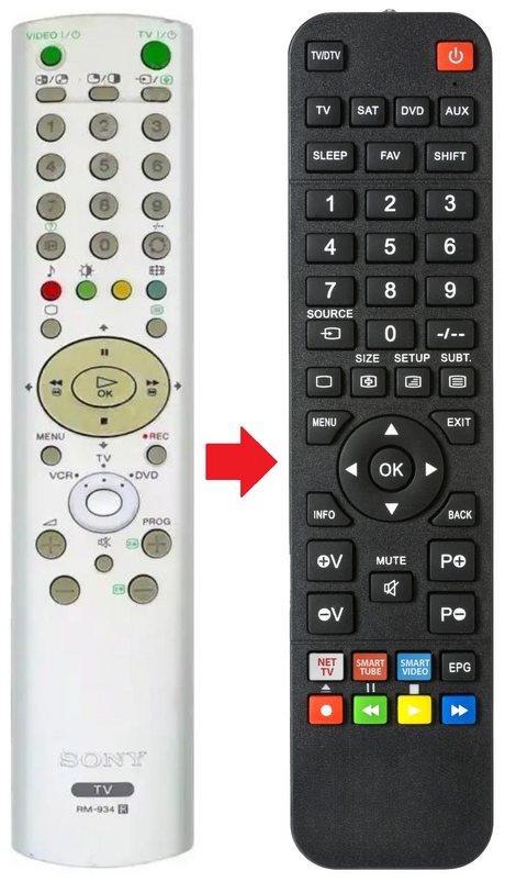 RM-934 SONY afstandsbediening - productfoto