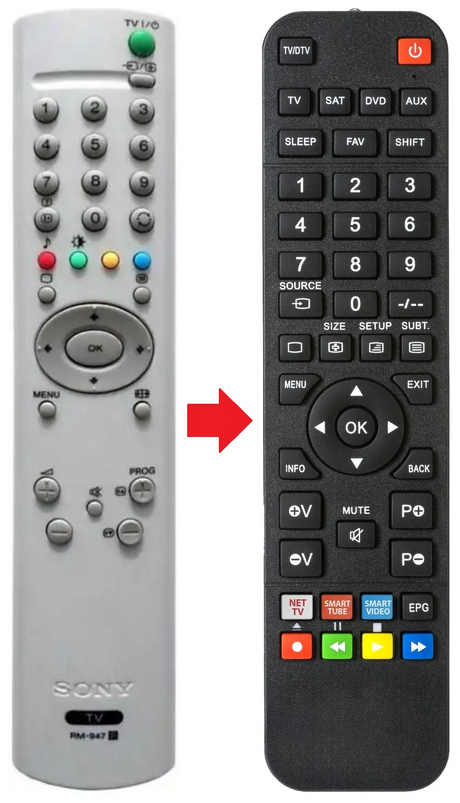 RM-947 SONY afstandsbediening - productfoto