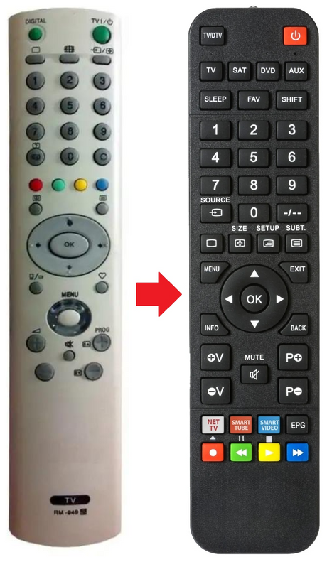 RM-949 SONY afstandsbediening - productfoto
