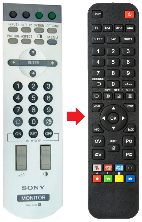 RM-980 SONY afstandsbediening - productfoto