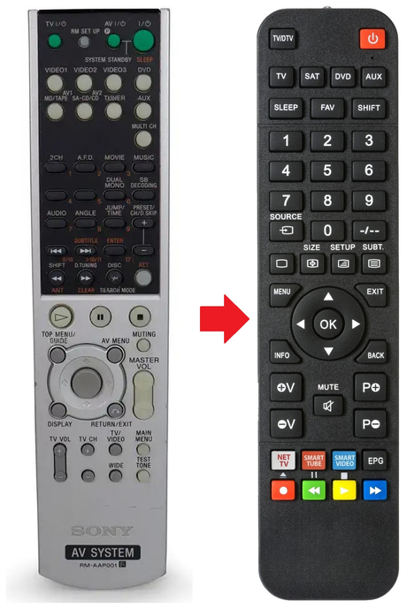 RM-AAP001 SONY afstandsbediening - productfoto