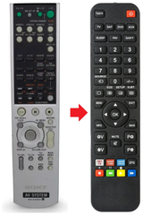 RM-AAP001 SONY afstandsbediening - productfoto