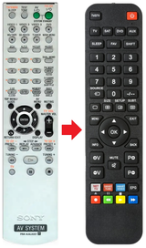RM-AAU001 SONY afstandsbediening - productfoto