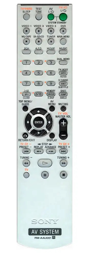 RM-AAU001 SONY afstandsbediening