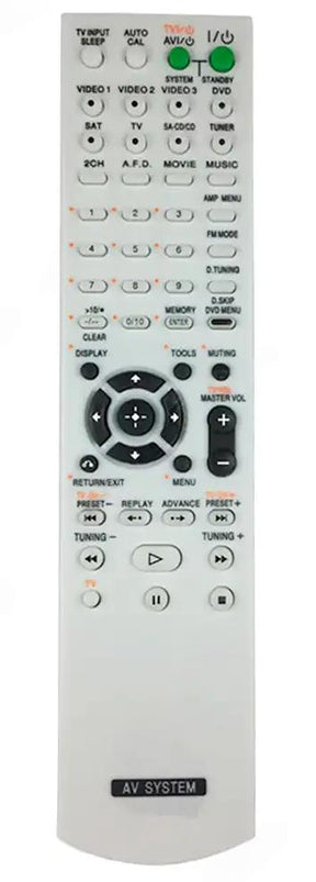 RM-AAU002 SONY afstandsbediening