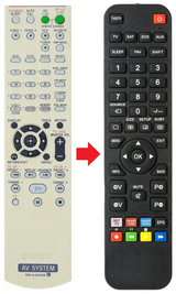 RM-AAU006 SONY afstandsbediening - productfoto