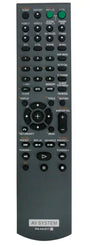 RM-AAU017 SONY afstandsbediening