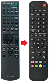 RM-AAU020 SONY afstandsbediening - productfoto