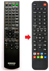 RM-AAU022 SONY afstandsbediening - productfoto