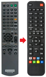 RM-AAU023 SONY afstandsbediening - productfoto