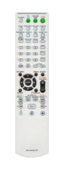 RM-ADP001 SONY afstandsbediening