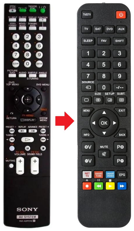 RM-ADP016 SONY afstandsbediening - productfoto