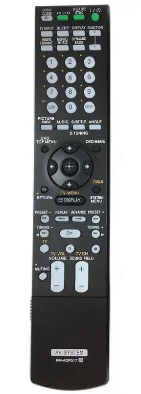 RM-ADP017 SONY afstandsbediening