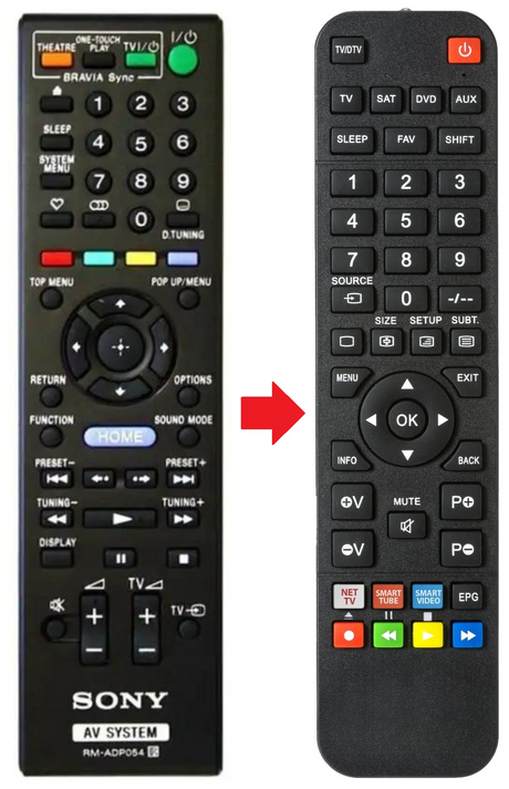 RM-ADP054 SONY afstandsbediening - productfoto