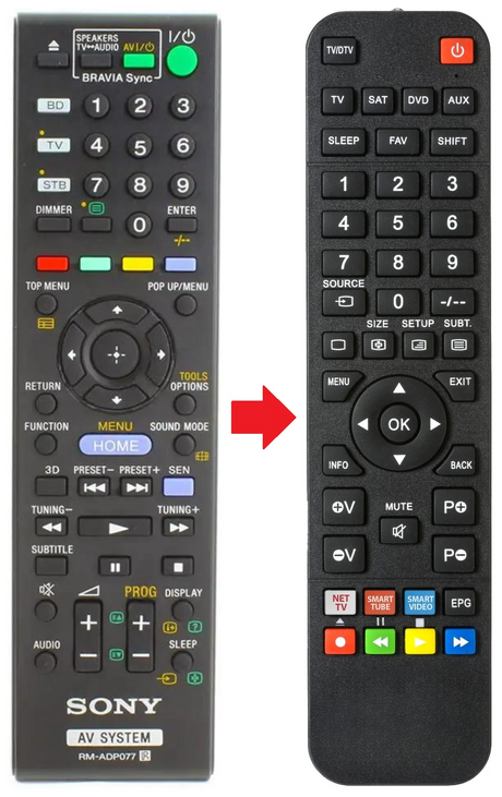RM-ADP077 SONY afstandsbediening - productfoto