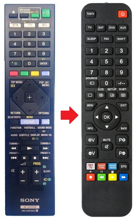 RM-ADP093 SONY afstandsbediening - productfoto