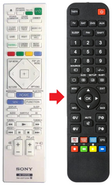 RM-ADP120W SONY afstandsbediening - productfoto