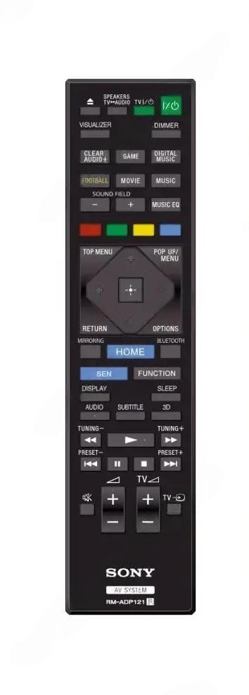 RM-ADP121 SONY afstandsbediening