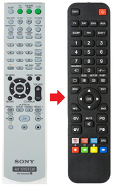 RM-ADU003 SONY afstandsbediening - productfoto