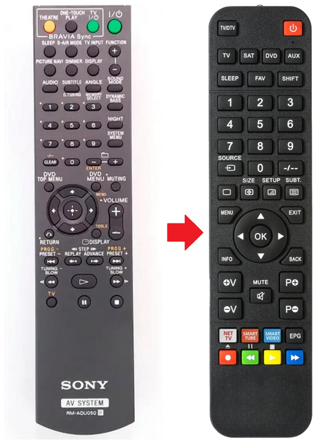 RM-ADU050 SONY afstandsbediening - productfoto