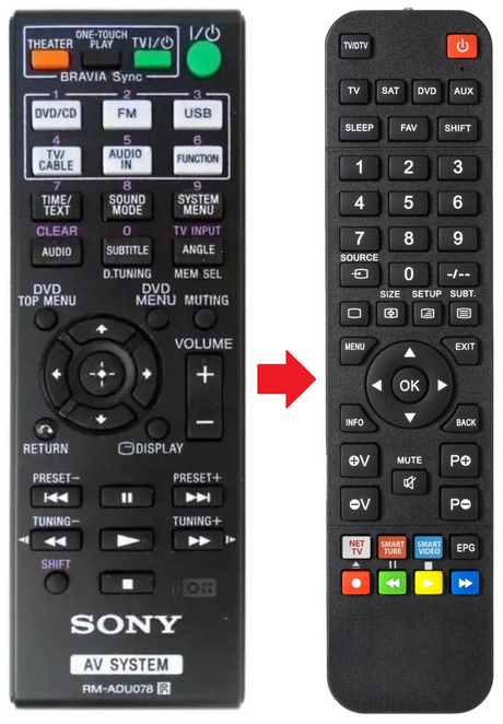 RM-ADU078 SONY afstandsbediening - productfoto