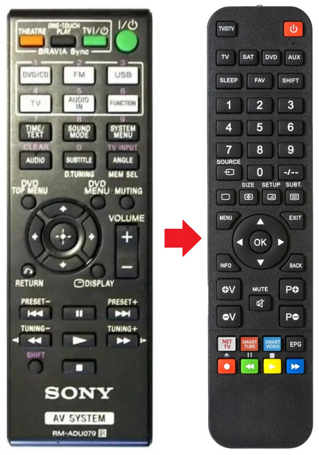 RM-ADU079 SONY afstandsbediening - productfoto