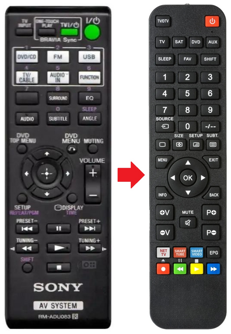 RM-ADU083 SONY afstandsbediening - productfoto