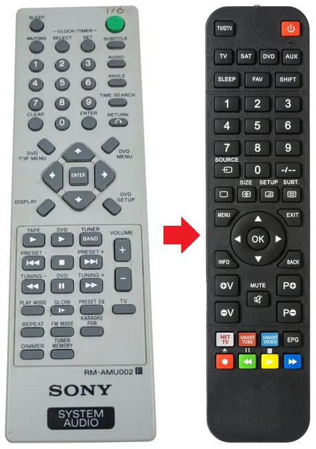 RM-AMU002 SONY afstandsbediening - productfoto