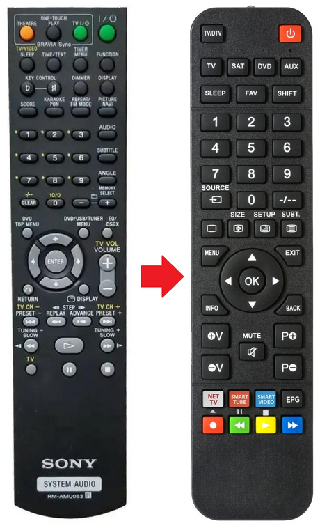 RM-AMU063 SONY afstandsbediening - productfoto