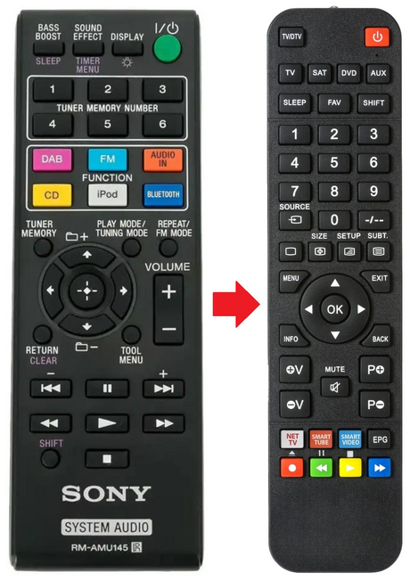 RM-AMU145 SONY afstandsbediening - productfoto