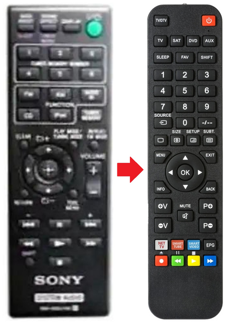 RM-AMU149 SONY afstandsbediening - productfoto
