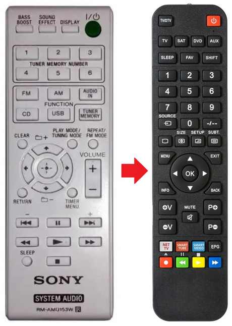RM-AMU153W SONY afstandsbediening - productfoto