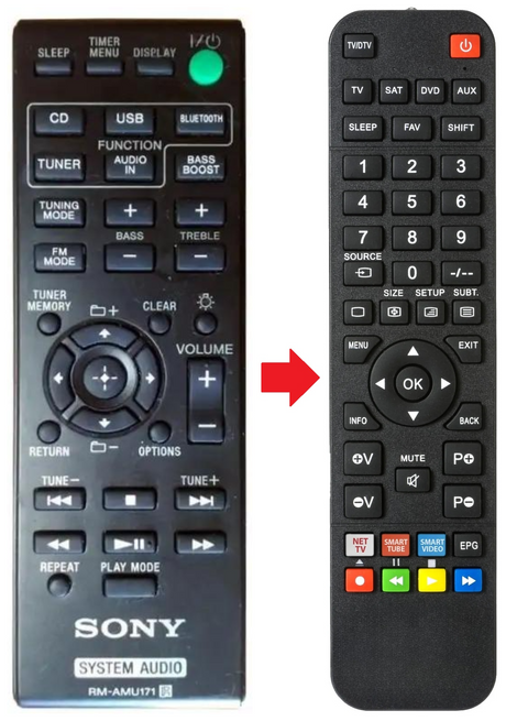 RM-AMU171 SONY afstandsbediening - productfoto