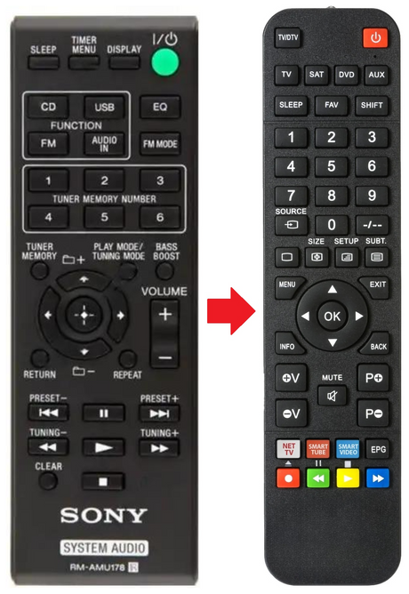 RM-AMU178 SONY afstandsbediening - productfoto