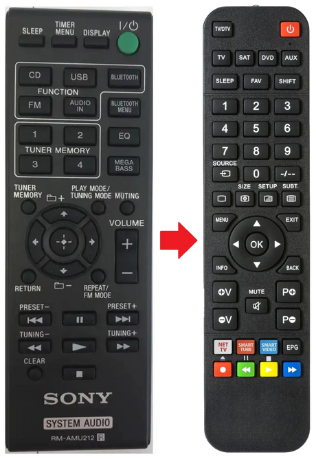 RM-AMU212 SONY afstandsbediening - productfoto