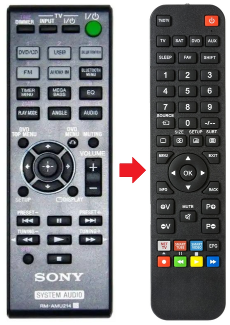 RM-AMU214 SONY afstandsbediening - productfoto