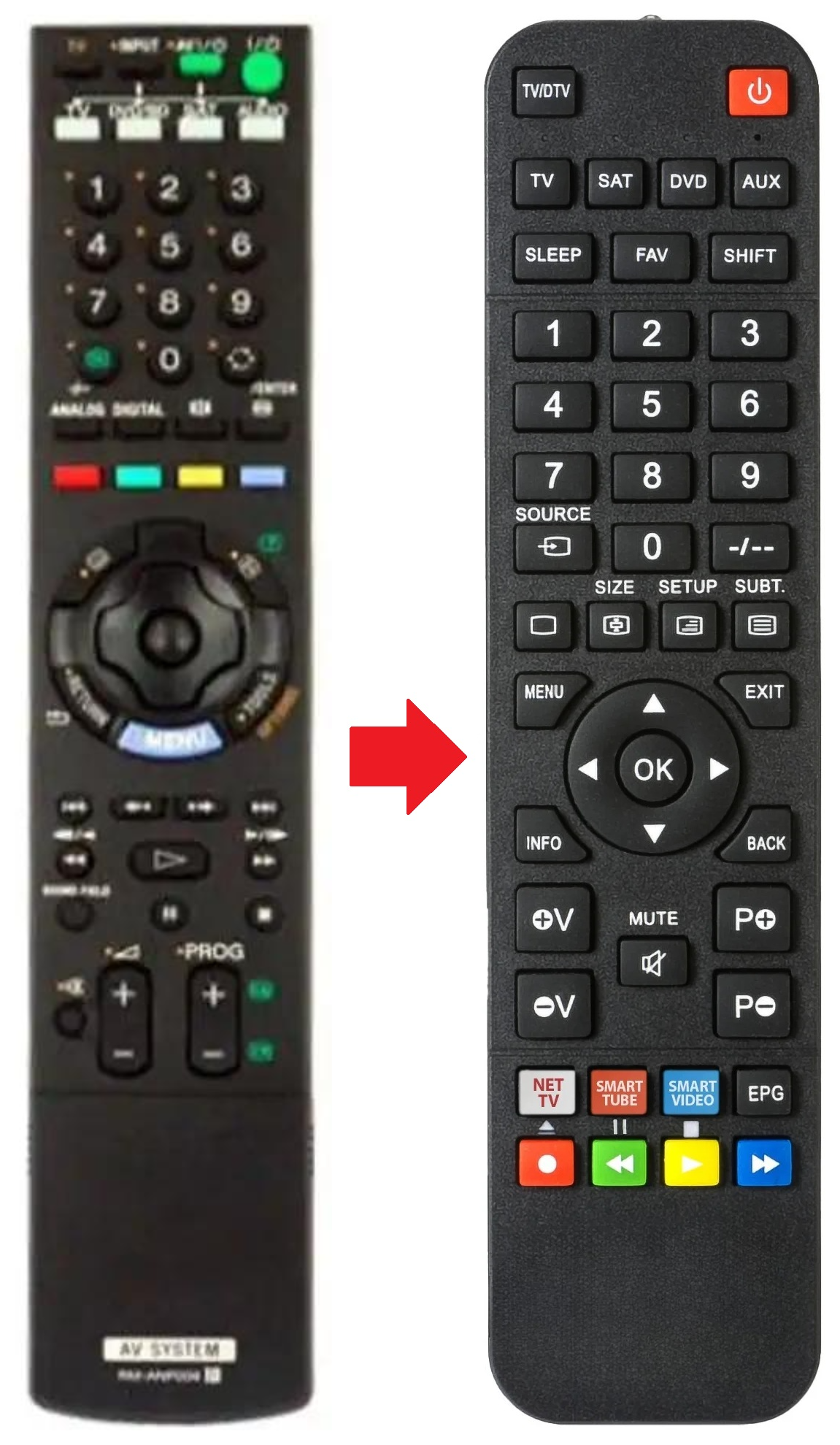 RM-ANP006 SONY afstandsbediening - productfoto