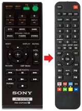 RM-ANP084 SONY afstandsbediening - productfoto