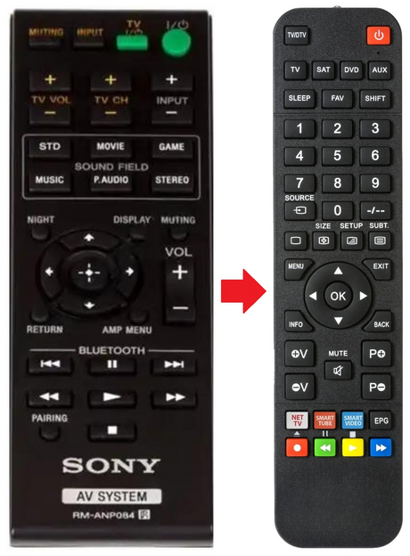 RM-ANP084 SONY afstandsbediening - productfoto