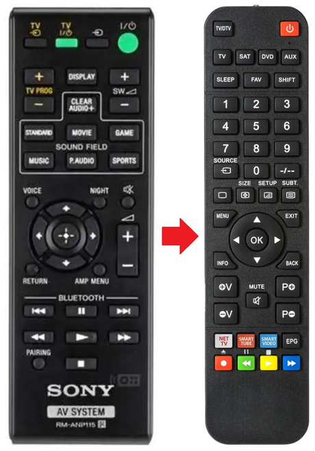 RM-ANP115 SONY afstandsbediening - productfoto