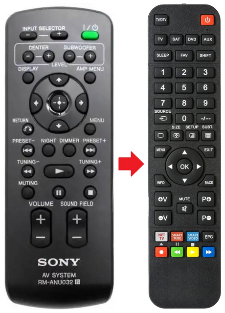 RM-ANU032 SONY afstandsbediening - productfoto