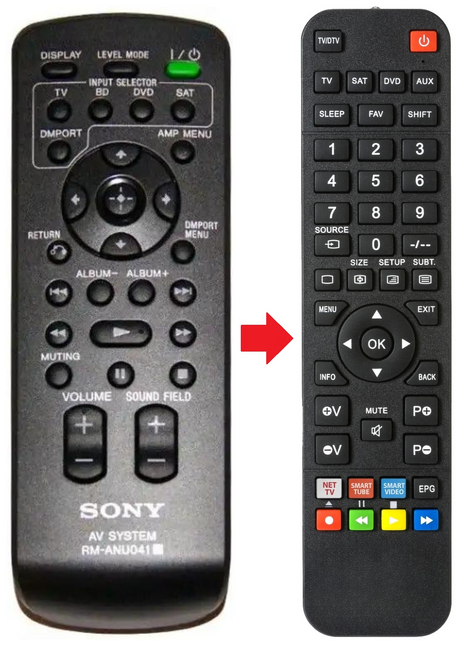 RM-ANU041 SONY afstandsbediening - productfoto
