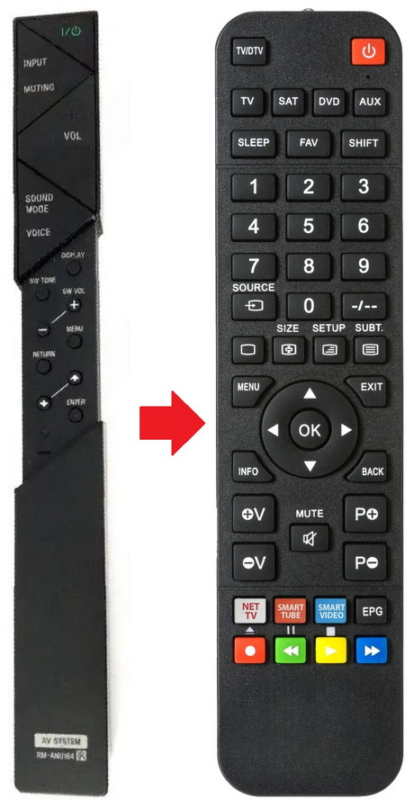 RM-ANU164 SONY afstandsbediening - productfoto