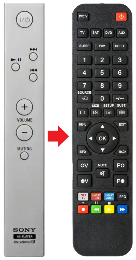RM-ANU183 SONY afstandsbediening - productfoto