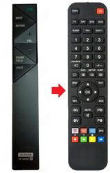 RM-ANU207 SONY afstandsbediening - productfoto