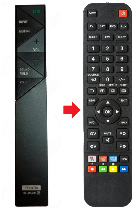 RM-ANU207 SONY afstandsbediening - productfoto
