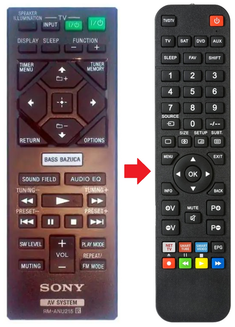 RM-ANU215 SONY afstandsbediening - productfoto