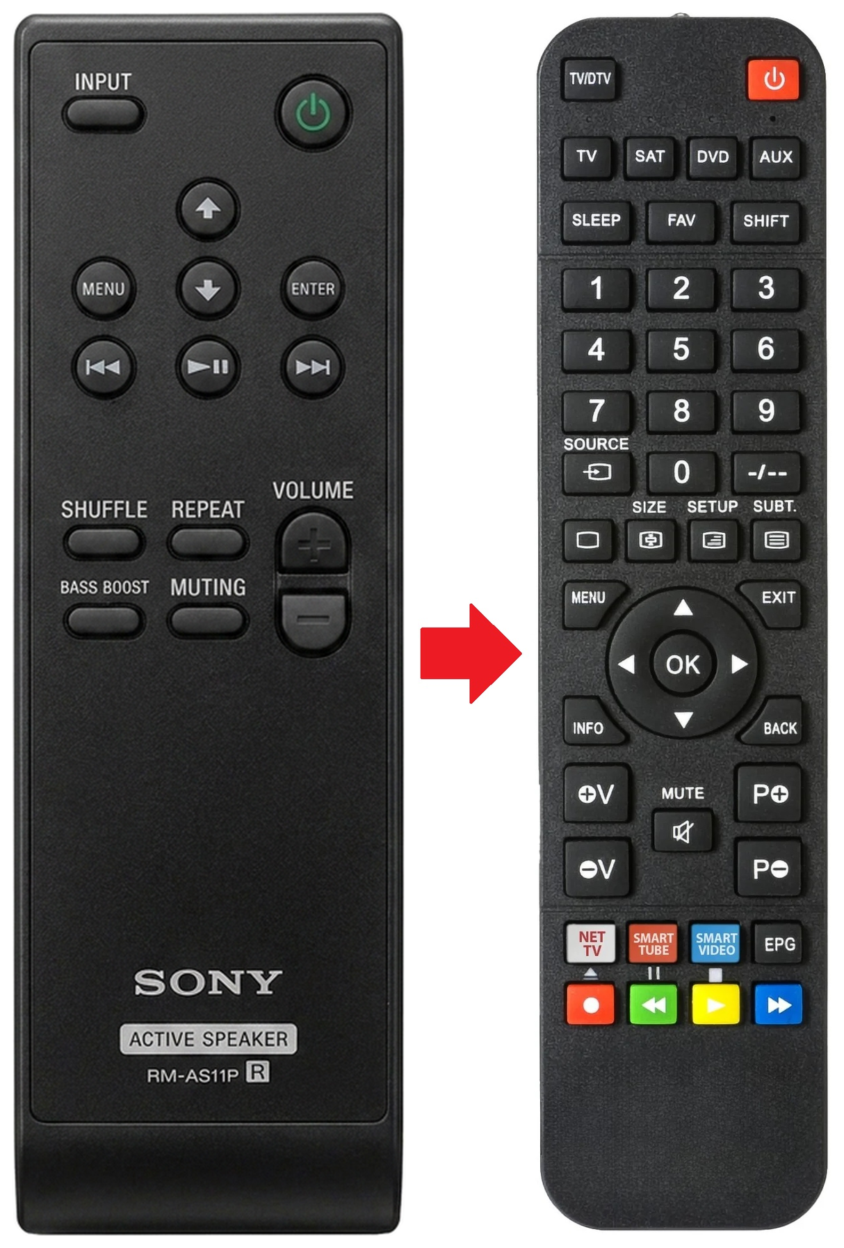 RM-AS1IP SONY afstandsbediening - vergelijking