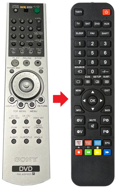 RM-ASP003 SONY afstandsbediening - productfoto
