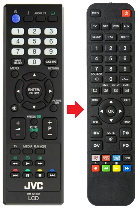 RM-C1232 JVC afstandsbediening - productfoto